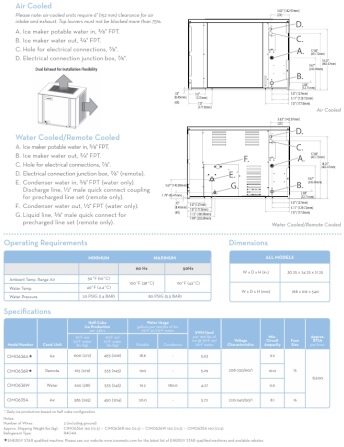เครื่องทำน้ำแข็ง  ICE-O-MATIC รุ่น CIM635HA กำลังการผลิต 204 กก./วัน_3