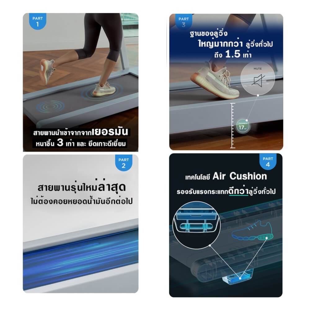 ลู่วิ่งไฟฟ้า SPORTSYNOLOGY รุ่น Z4S มอเตอร์ DC 4 แรงม้า ดีไซน์สีขาวสุดมินิมอล มาพร้อมระบบรับแรงกระแทก AIR CUSHION_2