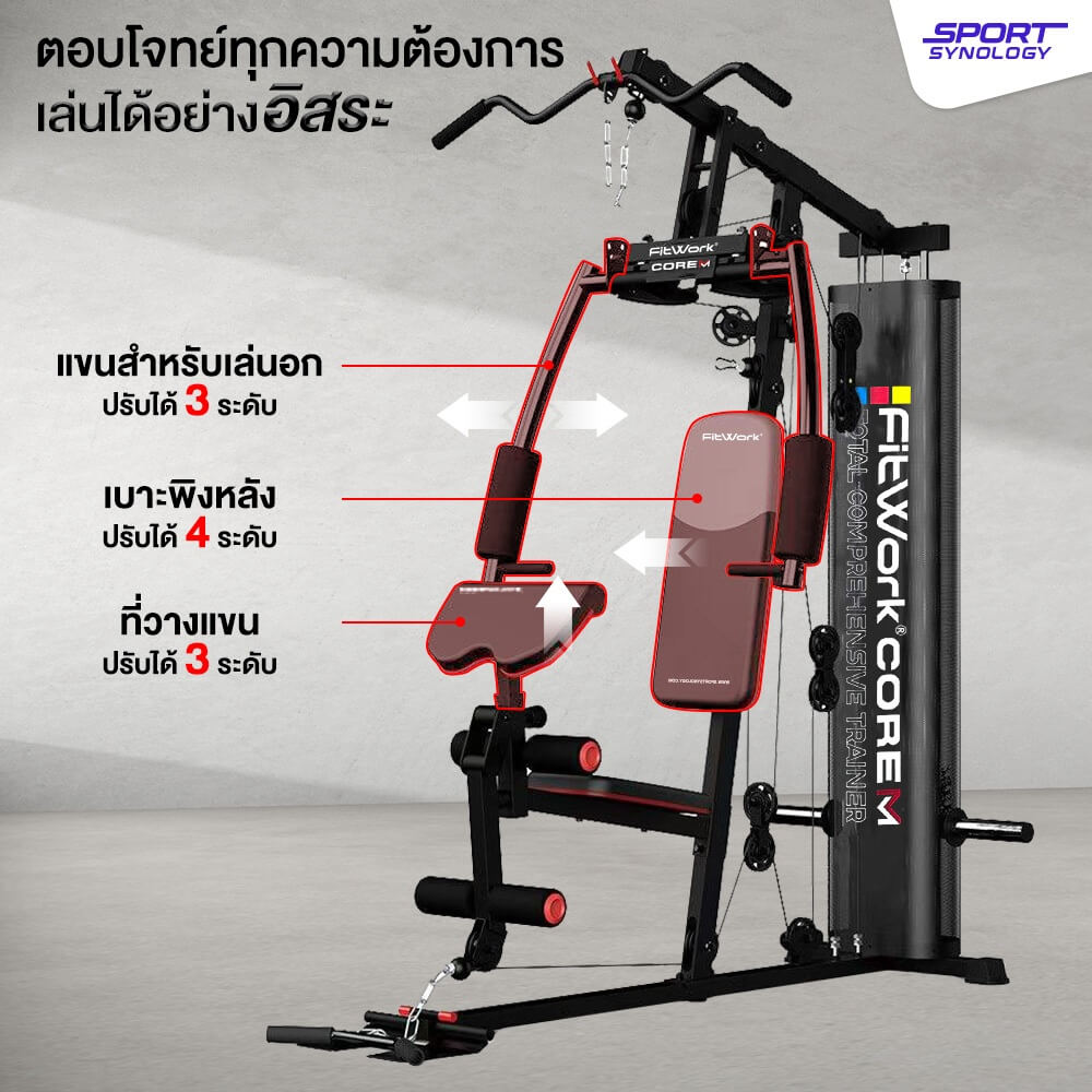 เครื่องออกกำลังกายโฮมยิม SPORTSYNOLOGY COREM รองรับการเล่นได้ทุกส่วน ประหยัดพื้นที่ (เครื่องเปล่า)_3