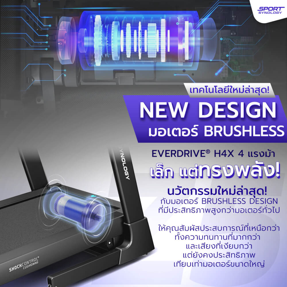 ลู่วิ่งไฟฟ้า SPORTSYNOLOGY รุ่น Z5 PRO หน้าจอรุ่นใหม่ล่าสุด มาพร้อมระบบ TOUCH SCREEN มอเตอร์ BRUSHLESS 4 HP