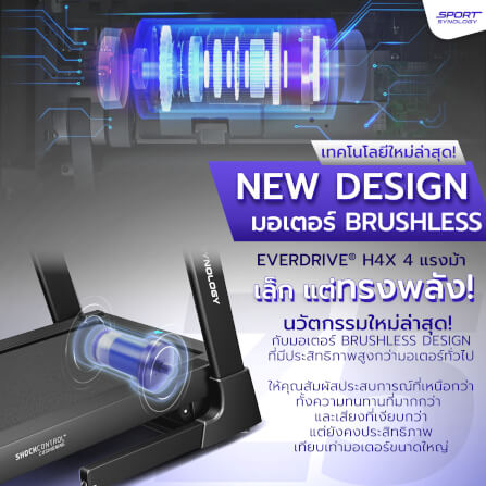 ลู่วิ่งไฟฟ้า SPORTSYNOLOGY รุ่น Z5 PRO หน้าจอรุ่นใหม่ล่าสุด มาพร้อมระบบ TOUCH SCREEN มอเตอร์ BRUSHLESS 4 HP_5
