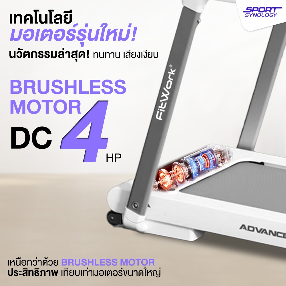 ลู่วิ่งไฟฟ้า SPORTSYNOLOGY รุ่น M5PRO มอเตอร์ BRUSHLESS DC 4 แรงม้า ปรับชันได้ถึง 25 ระดับ_2