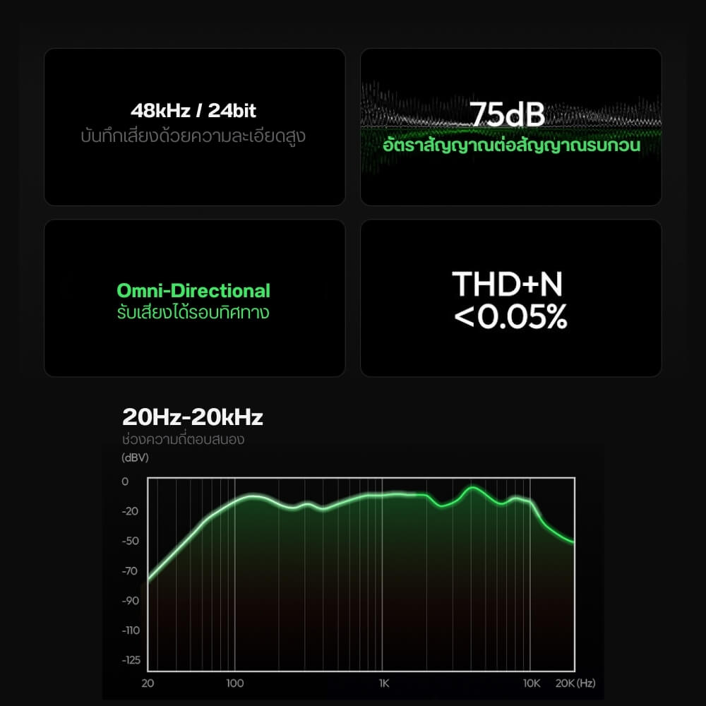 ไมโครโฟนไร้สาย ULANZI A200 ขนาดพกพา สีดำ