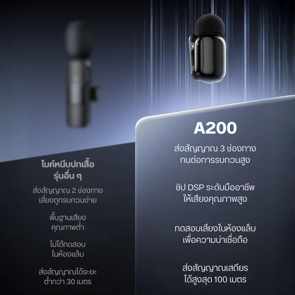 ไมโครโฟนไร้สาย ULANZI A200 ขนาดพกพา สีดำ
