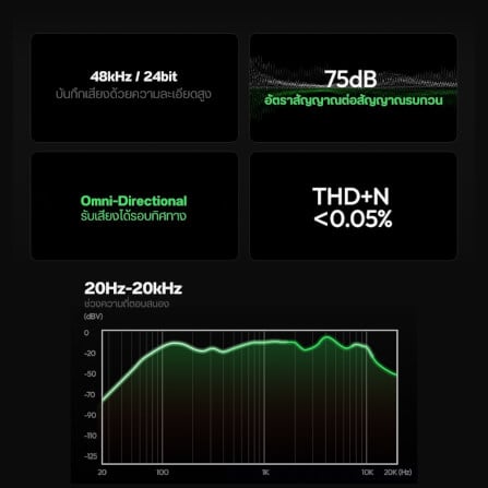 ไมโครโฟนไร้สาย ULANZI A200 ขนาดพกพา สีดำ_3