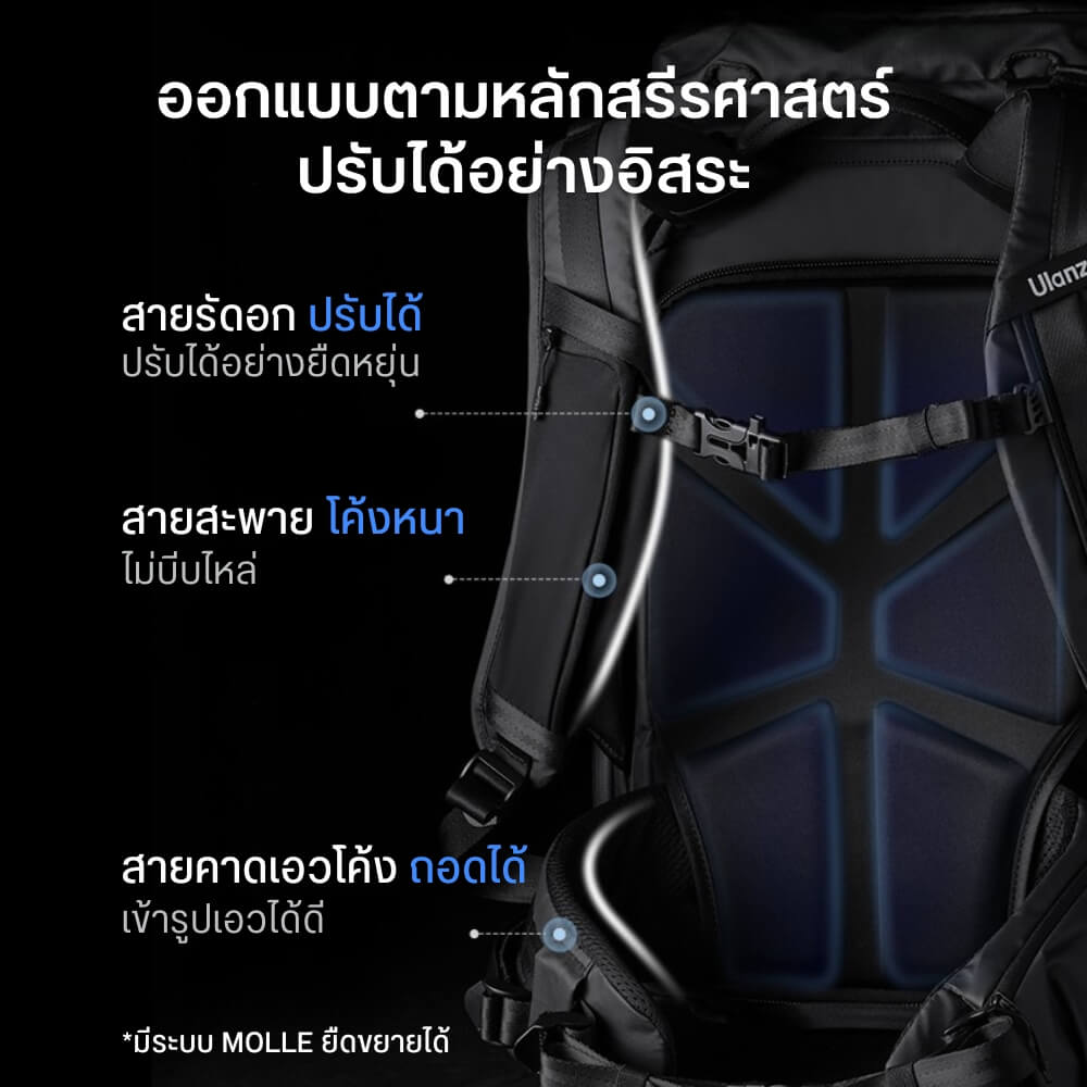 กระเป๋าเป้กล้อง ULANZI AB01 ขนาดความจุ 38 ลิตร สีดำ_3