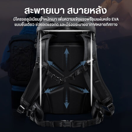 กระเป๋าเป้กล้อง ULANZI AB01 ขนาดความจุ 38 ลิตร สีดำ_2