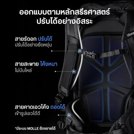กระเป๋าเป้กล้อง ULANZI AB01 ขนาดความจุ 38 ลิตร สีดำ_3