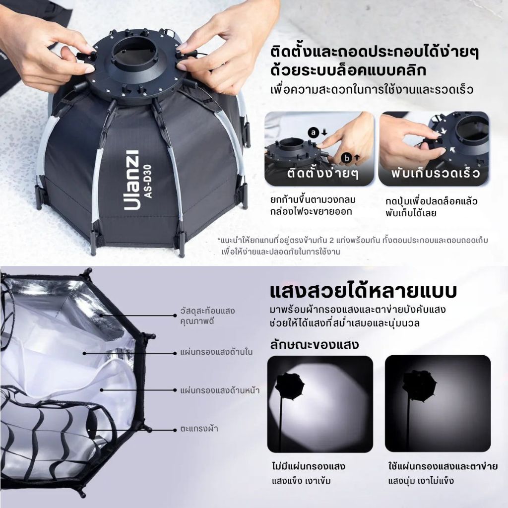 ซอฟต์บ็อกซ์ 8 เหลี่ยม ULANZI AS-D30 กรองแสง 30 ซม. MINI BOWEN MOUNT ถ่ายภาพ วิดีโอ ให้แสงนุ่ม