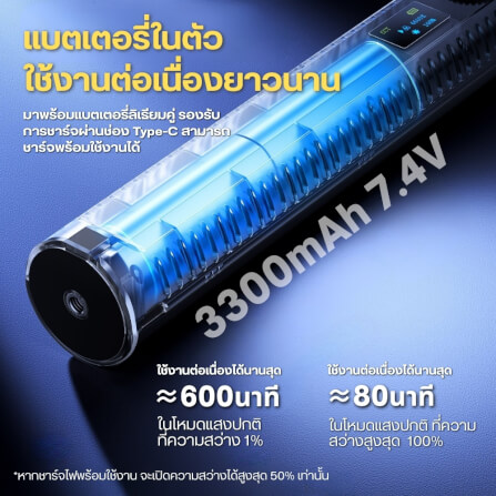 ไฟ LED แบบแท่ง ULANZI B15 RGB กำลังไฟ 15W ขนาดพกพา สีดำ_7