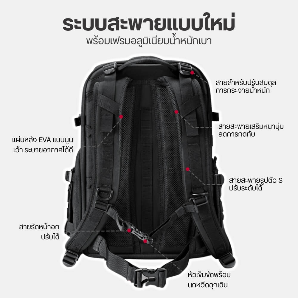 กระเป๋าเป้กล้อง ULANZI BC007 ขนาดความจุ 28 ลิตร สีดำ