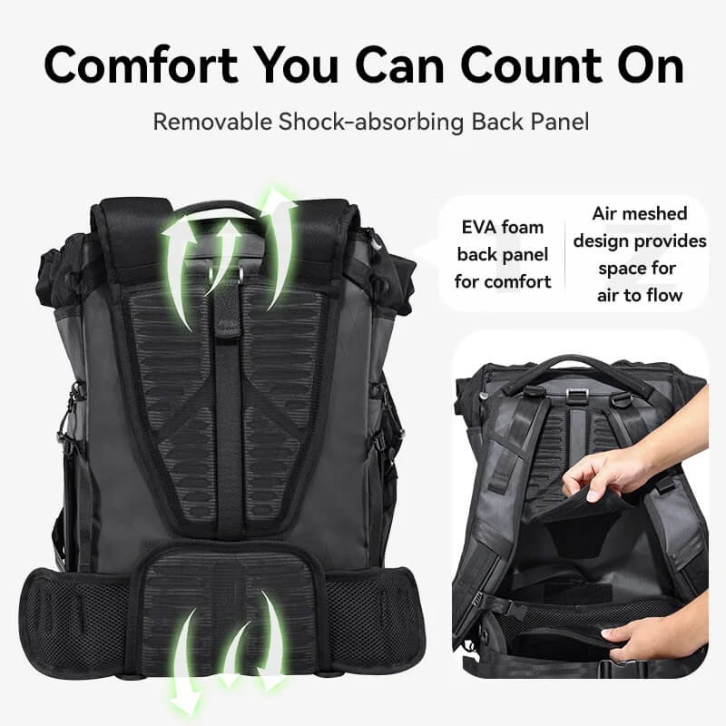 กระเป๋าเป้กล้อง ULANZI BT01 ขนาดความจุ 32.64 ลิตร สีดำ_1