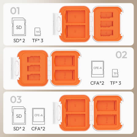 กล่องเก็บการ์ดหน่วยความจำ ULANZI CC01 ขนาดพกพา สีส้ม_5