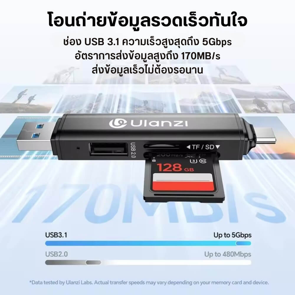 การ์ดรีดเดอร์ ULANZI CR1 แบบ 3-IN-1 รองรับ SD/TF/USB ขนาดพกพา สีดำ_3