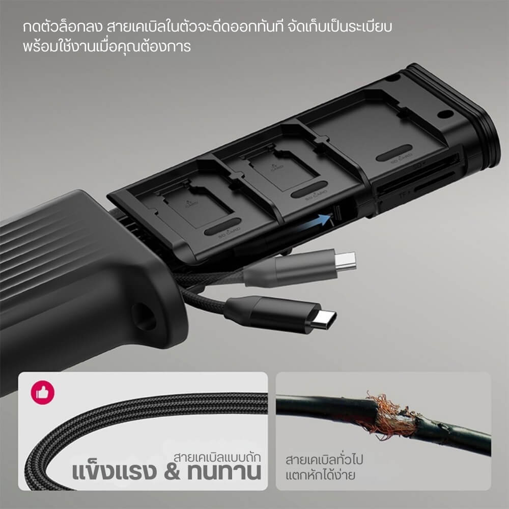 เคสเก็บซิมการ์ด ULANZI CR2 ขนาดพกพา สีเทา