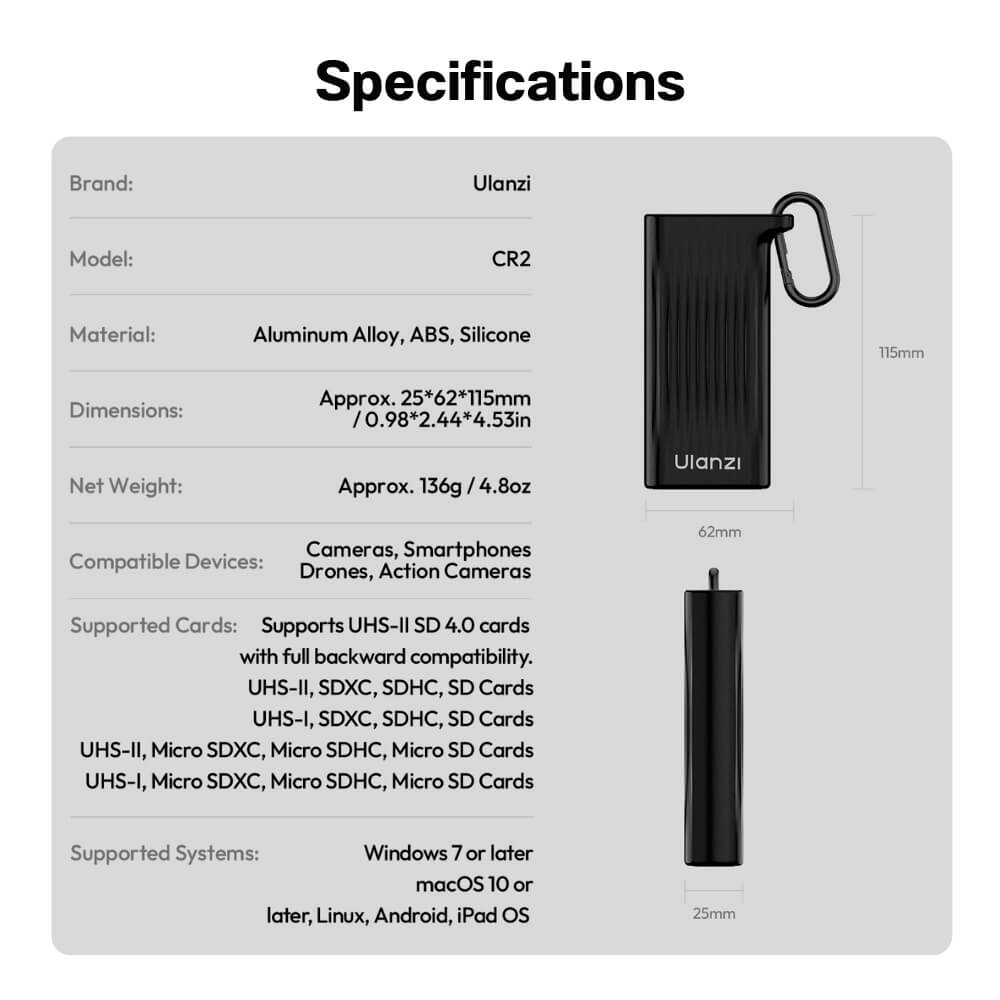 เคสเก็บซิมการ์ด ULANZI CR2 ขนาดพกพา สีดำ