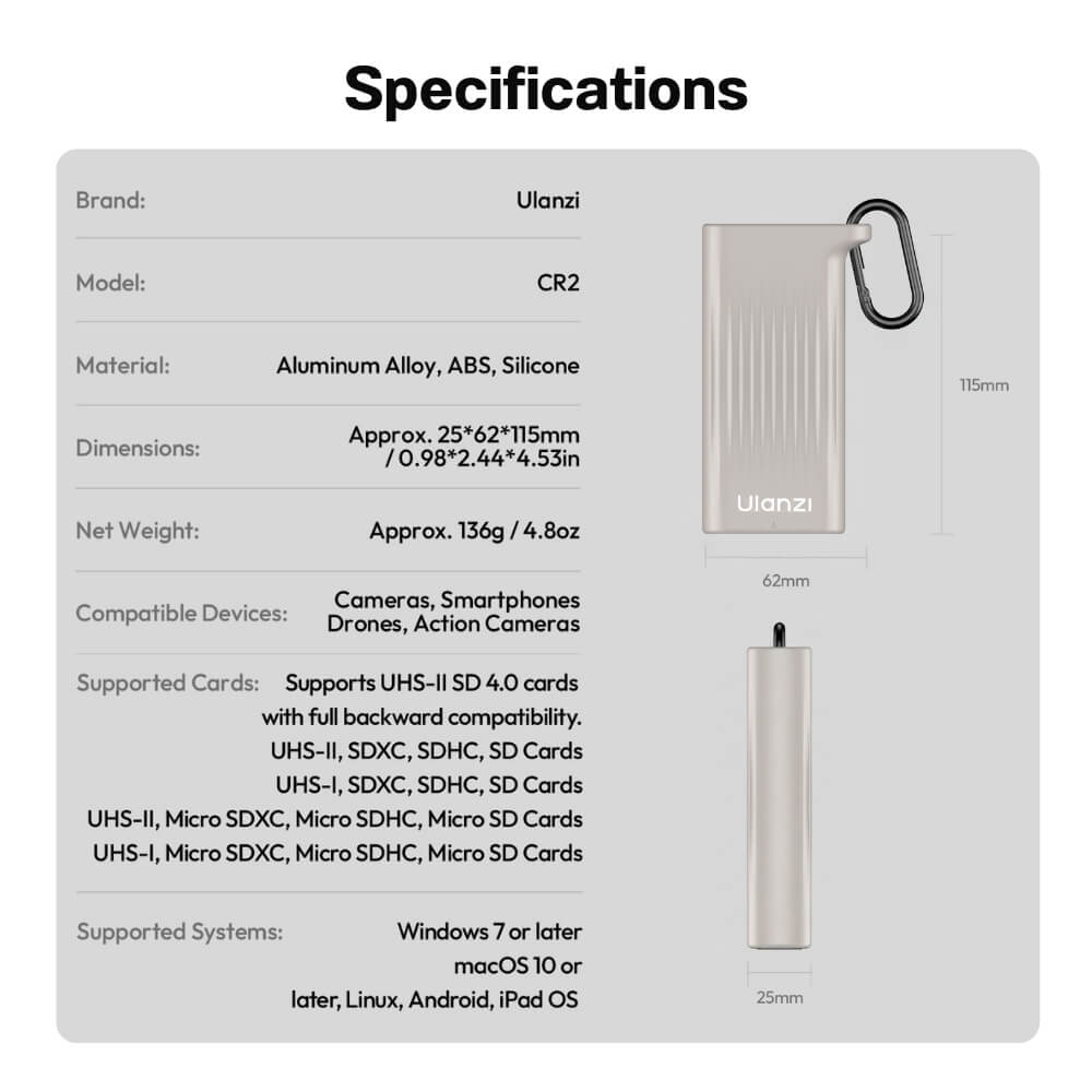 เคสเก็บซิมการ์ด ULANZI CR2 ขนาดพกพา สีเทา