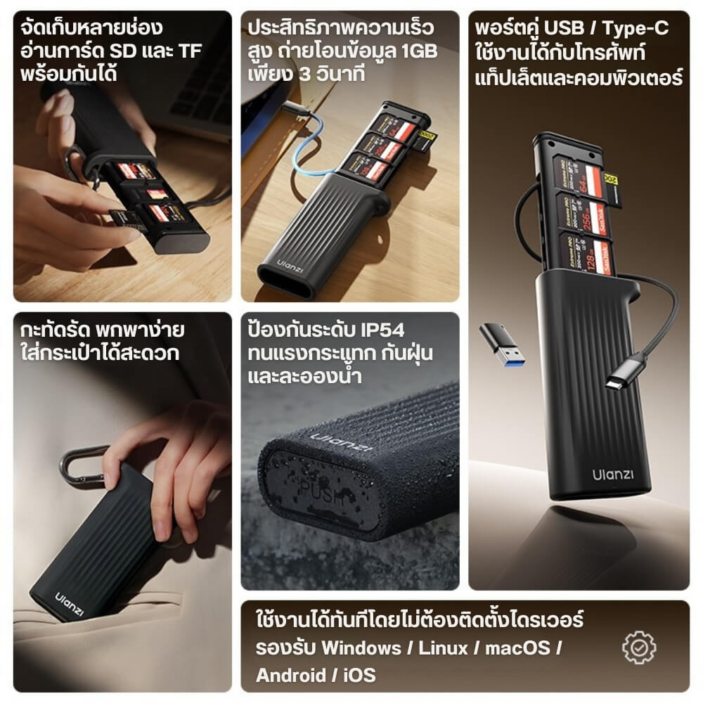 เคสเก็บซิมการ์ด ULANZI CR2 ขนาดพกพา สีเทา