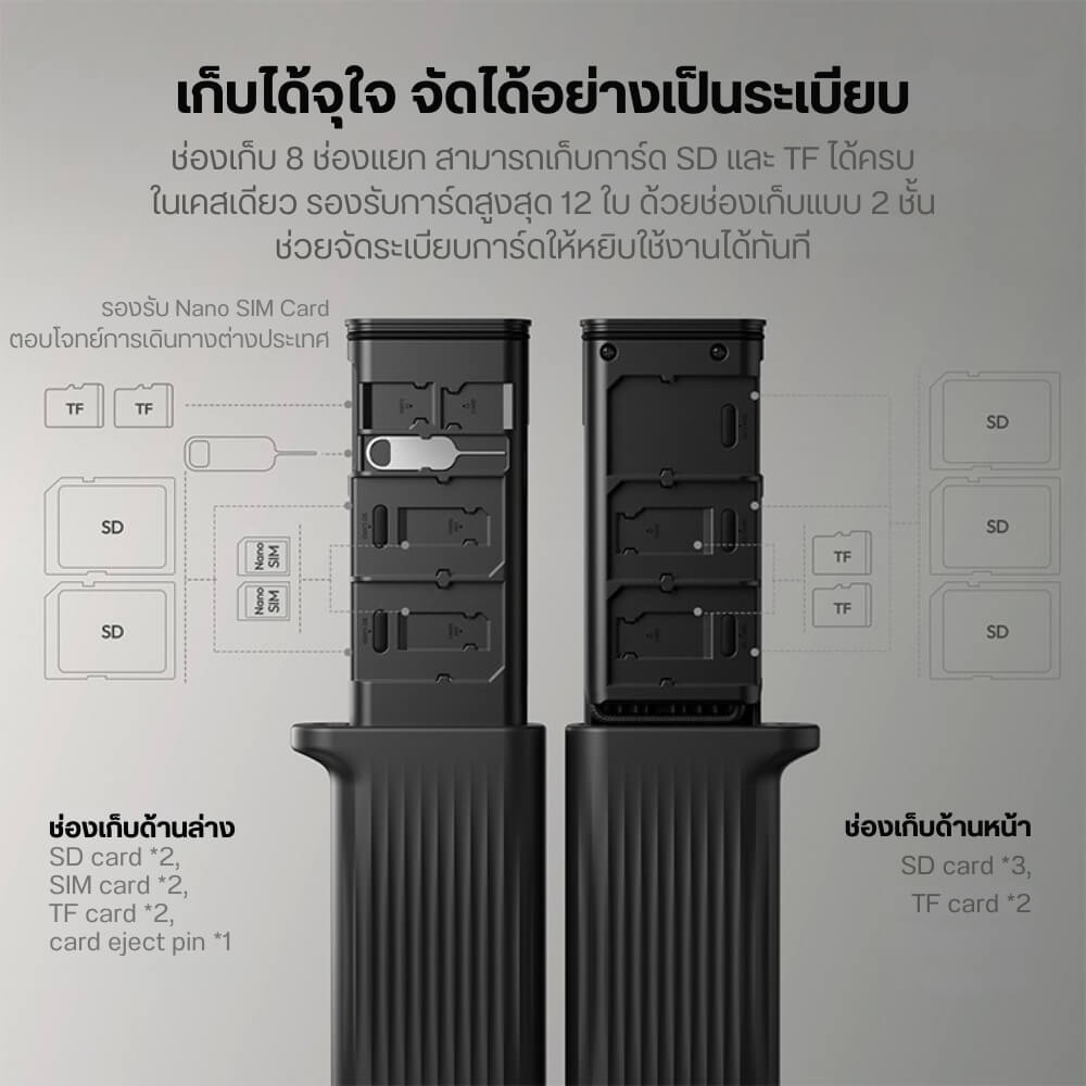 เคสเก็บซิมการ์ด ULANZI CR2 ขนาดพกพา สีเทา