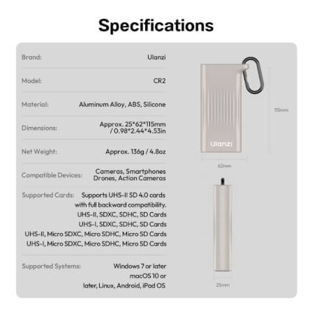 เคสเก็บซิมการ์ด ULANZI CR2 ขนาดพกพา สีเทา_10