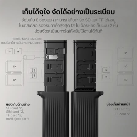 เคสเก็บซิมการ์ด ULANZI CR2 ขนาดพกพา สีเทา_2