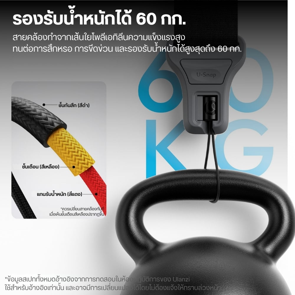 สายสะพายกล้อง ULANZI CSS1 U-SNAP ระบบ QUICK RELEASE รองรับ 60KG สีดำ_5