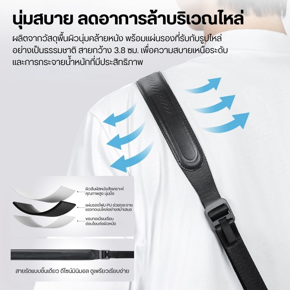 สายสะพายกล้อง ULANZI CSS1 U-SNAP ระบบ QUICK RELEASE รองรับ 60KG สีดำ_6