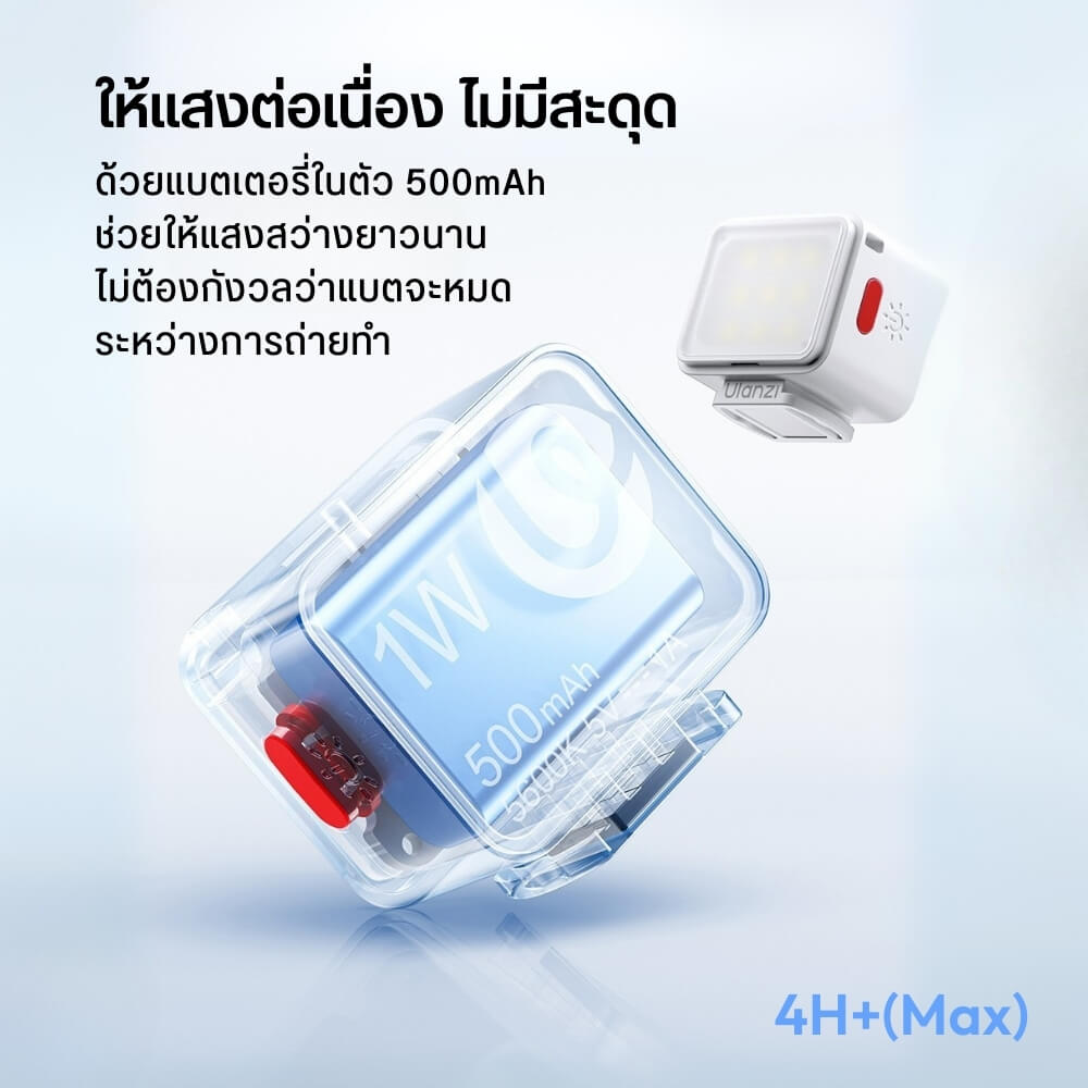 ไฟ LED อเนกประสงค์ ULANZI DG01 พร้อม DIFFUSER ขนาดพกพา สีขาว ไฟเซลฟี่ ไฟติดหัวกล้อง ไฟดารา