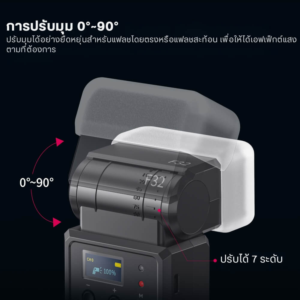 แฟลชกล้องถ่ายภาพ ULANZI F32 ขนาดพกพา สีดำ_3