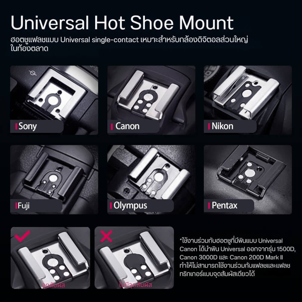 แฟลชกล้องถ่ายภาพ ULANZI F32 ขนาดพกพา สีดำ_6