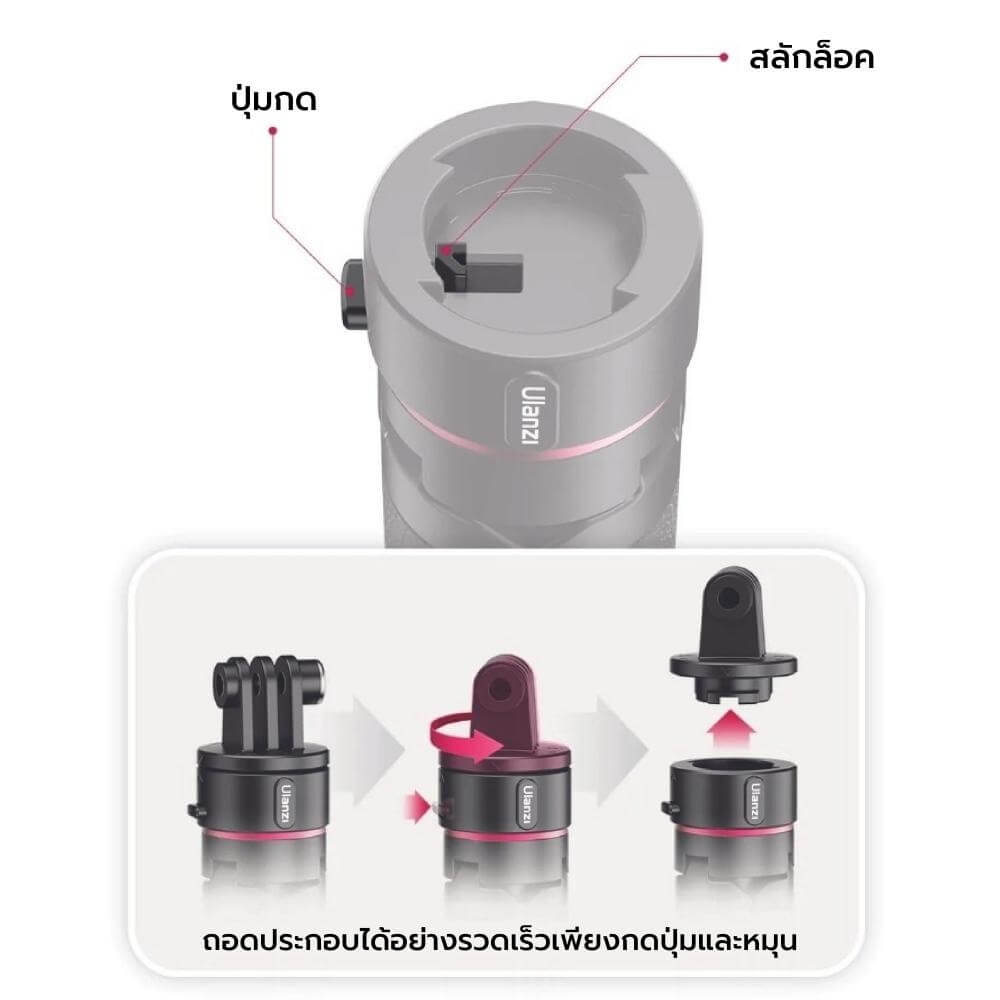 ขาตั้งกล้อง ULANZI GO QUICK II ขนาดพกพา สีดำ