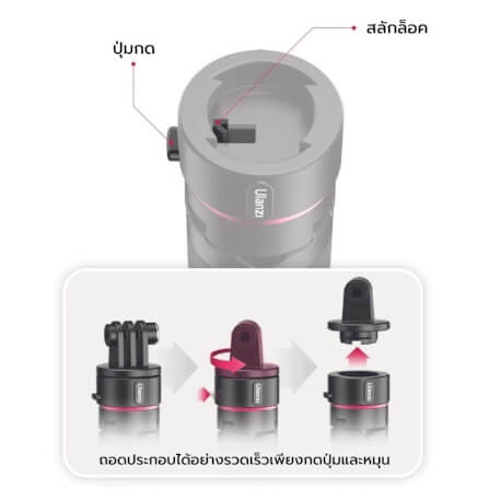ขาตั้งกล้อง ULANZI GO QUICK II ขนาดพกพา สีดำ_3