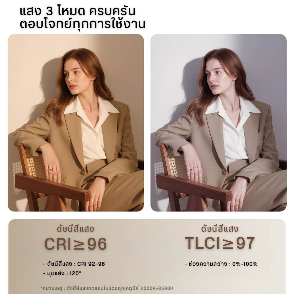 ไฟ LED อเนกประสงค์ ULANZI K20 RGB ขนาดพกพา สีดำ ไฟเซลฟี่ ไฟติดหัวกล้อง ไฟดารา