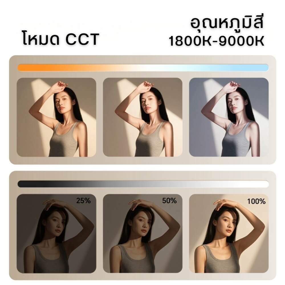 ไฟ LED อเนกประสงค์ ULANZI K20 RGB ขนาดพกพา สีดำ ไฟเซลฟี่ ไฟติดหัวกล้อง ไฟดารา