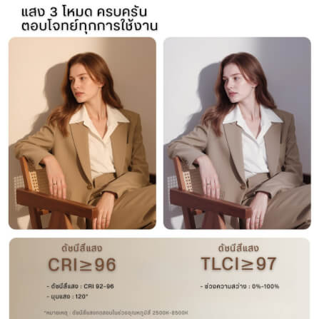 ไฟ LED อเนกประสงค์ ULANZI K20 RGB ขนาดพกพา สีดำ ไฟเซลฟี่ ไฟติดหัวกล้อง ไฟดารา_5