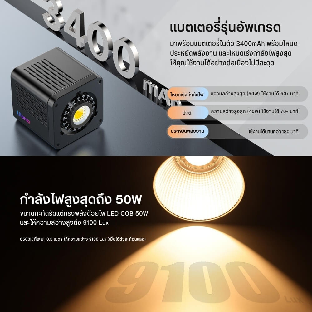 ไฟต่อเนื่อง ULANZI L024 RGB กำลังไฟ 40W ขนาดพกพา สีดำ_2
