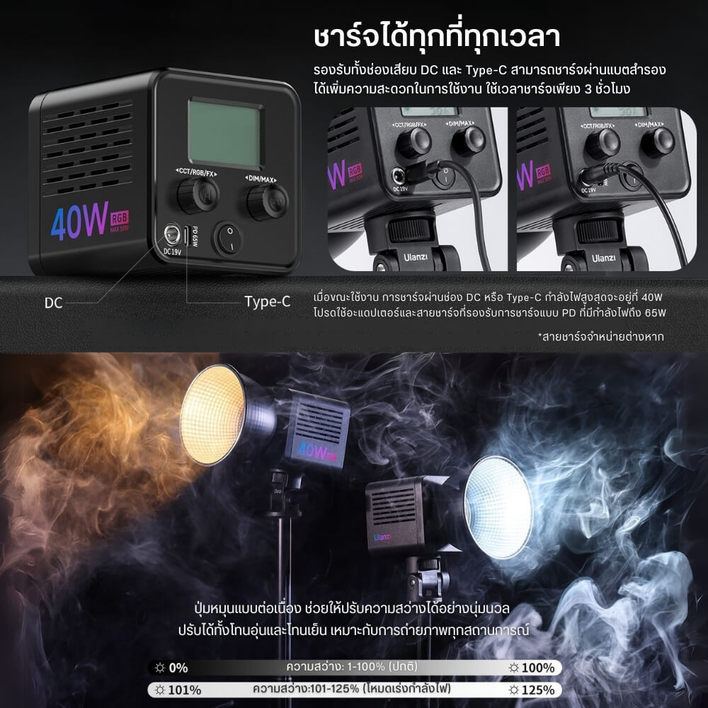 ไฟต่อเนื่อง ULANZI L024 RGB กำลังไฟ 40W ขนาดพกพา สีดำ_3