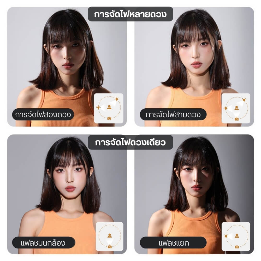 แฟลชทริกเกอร์กล้อง ULANZI LA10 ขนาดพกพา สีดำ