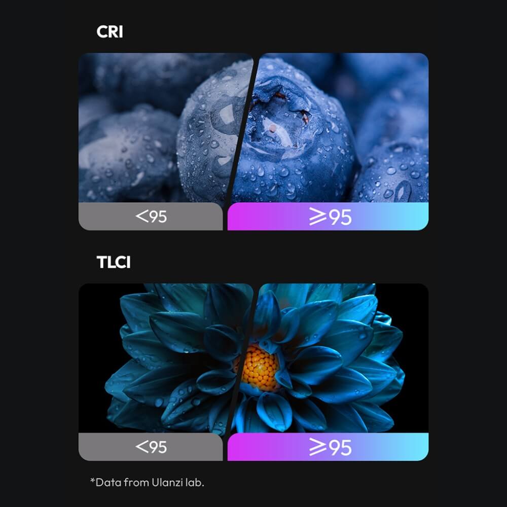 ไฟ LED อเนกประสงค์ ULANZI LE20 RGB ขนาดพกพา สีดำ ไฟเซลฟี่ ไฟติดหัวกล้อง ไฟดารา_6