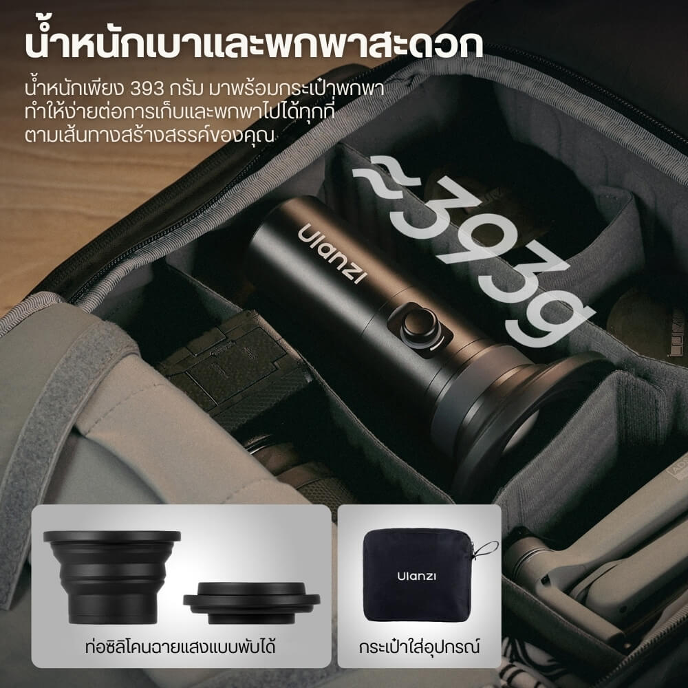 ไฟ LED ULANZI LM01 สีดำ ไฟฉายถ่ายภาพขนาดพกพา