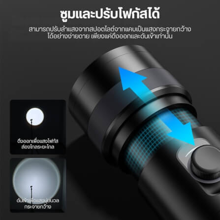 ไฟ LED ULANZI LM01 สีดำ ไฟฉายถ่ายภาพขนาดพกพา_6