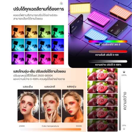 ไฟ LED อเนกประสงค์ ULANZI LT002 ขนาดพกพา สีดำ_2