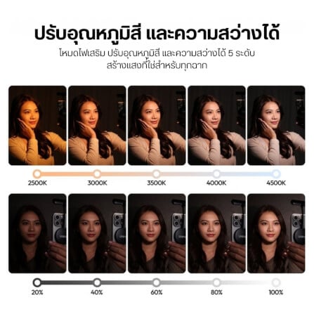 ไฟ LED อเนกประสงค์ ULANZI M10 ระบบ MAGSAFE ขนาดพกพา สีดำ_7