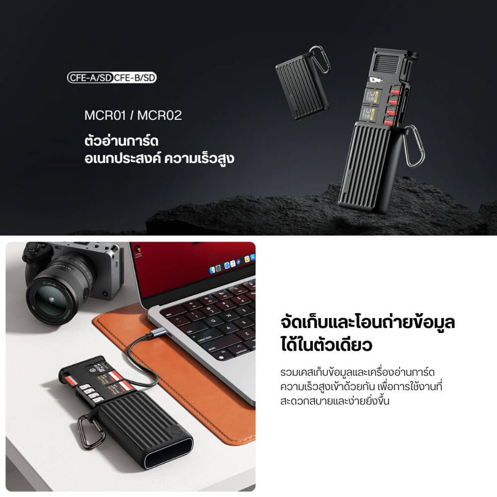 การ์ดรีดเดอร์ ULANZI MCR02 ขนาดพกพา สีดำ