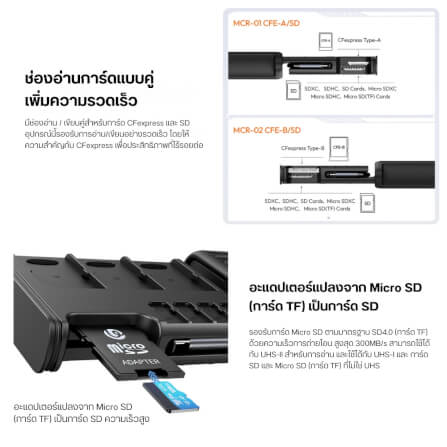 การ์ดรีดเดอร์ ULANZI MCR02 ขนาดพกพา สีดำ_3