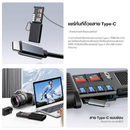 การ์ดรีดเดอร์ ULANZI MCR02 ขนาดพกพา สีดำ_4