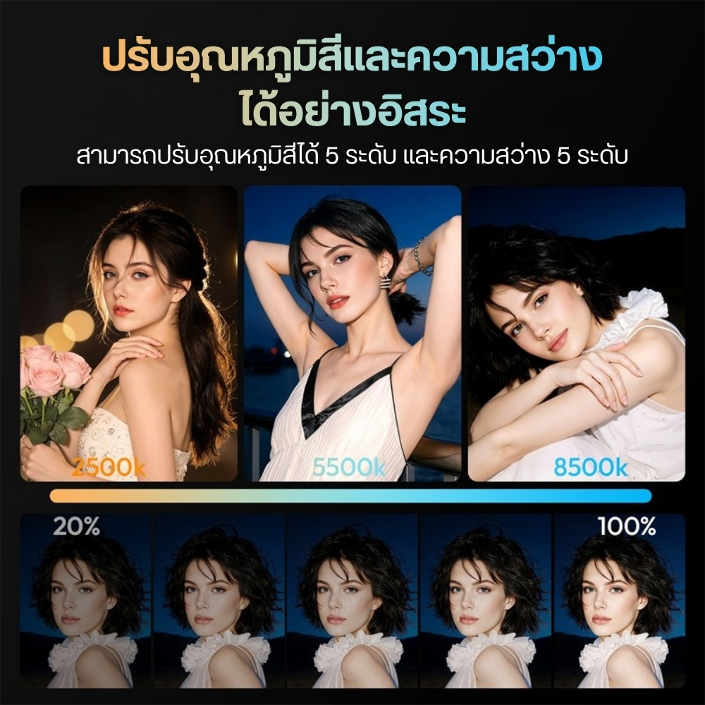 แฟลชมือถือพกพา ULANZI MFL01 แบบแม่เหล็ก ปรับแสงได้ 5 ระดับ รีโมทชัตเตอร์ในตัว ถ่ายภาพ สีดำ_5