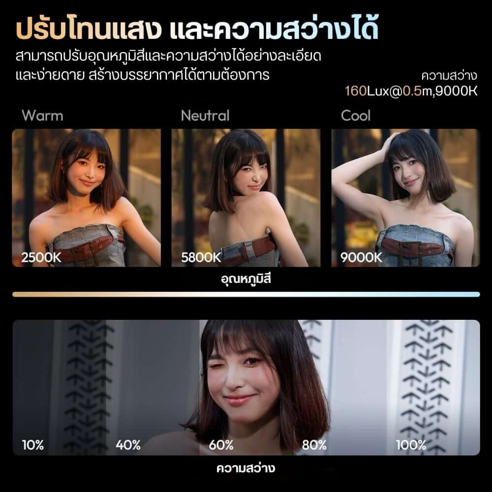 ไฟ LED อเนกประสงค์ ULANZI ML05 ขนาดพกพา สีดำ ไฟเซลฟี่สำหรับมือถือ MAGSAFE