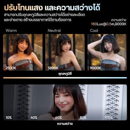 ไฟ LED อเนกประสงค์ ULANZI ML05 ขนาดพกพา สีดำ ไฟเซลฟี่สำหรับมือถือ MAGSAFE_3