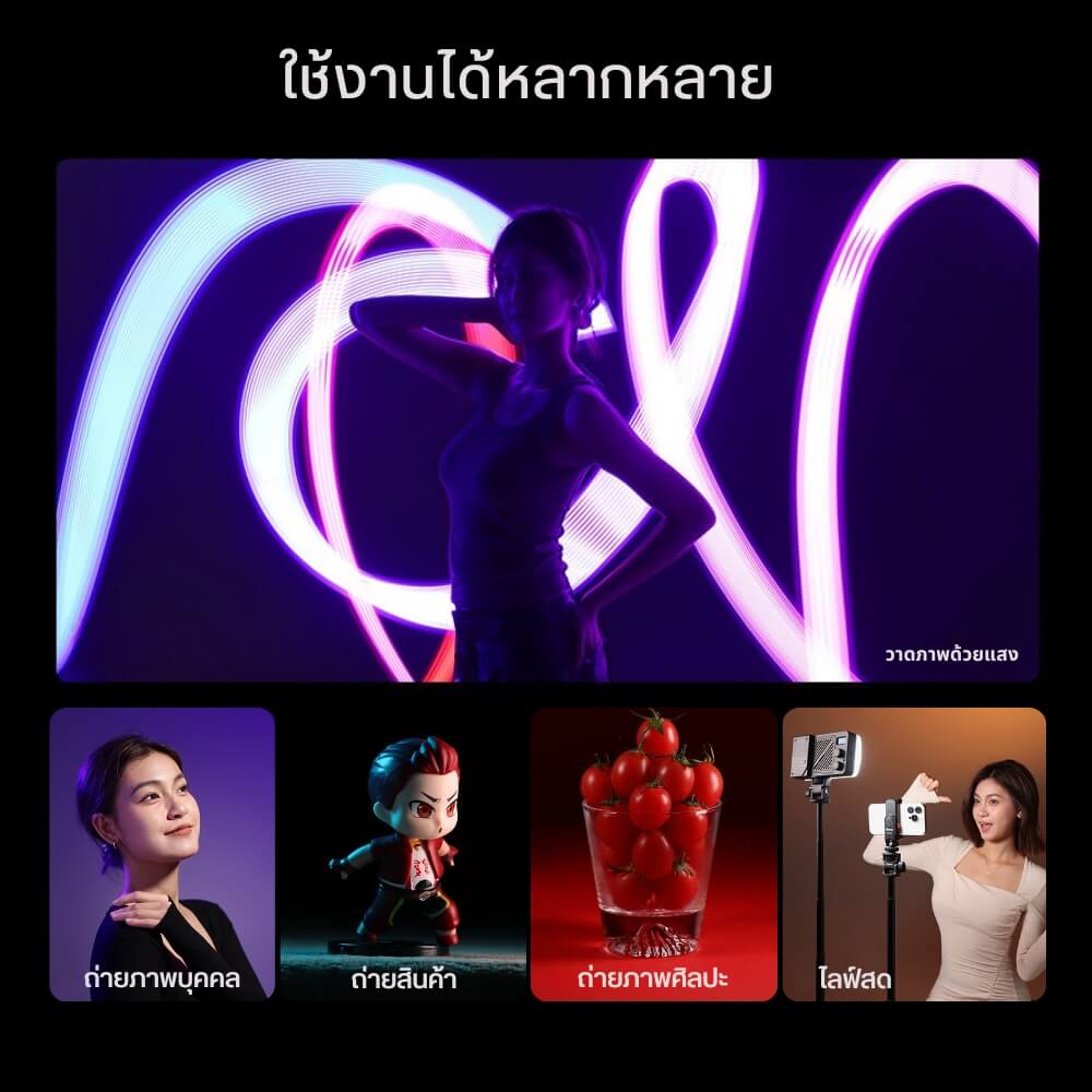 ไฟ LED อเนกประสงค์ ULANZI P40 RGB ขนาดพกพา สีดำ